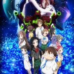 Ускоренный Мир: Бесконечный Всплеск Постер Фильм на Animego Посмотреть