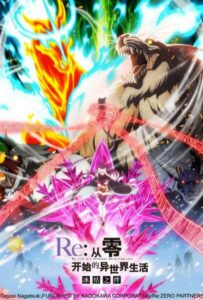 Re: Zero — жизнь с нуля в другом мире: Замороженные узы Фильм на Animego Посмотреть